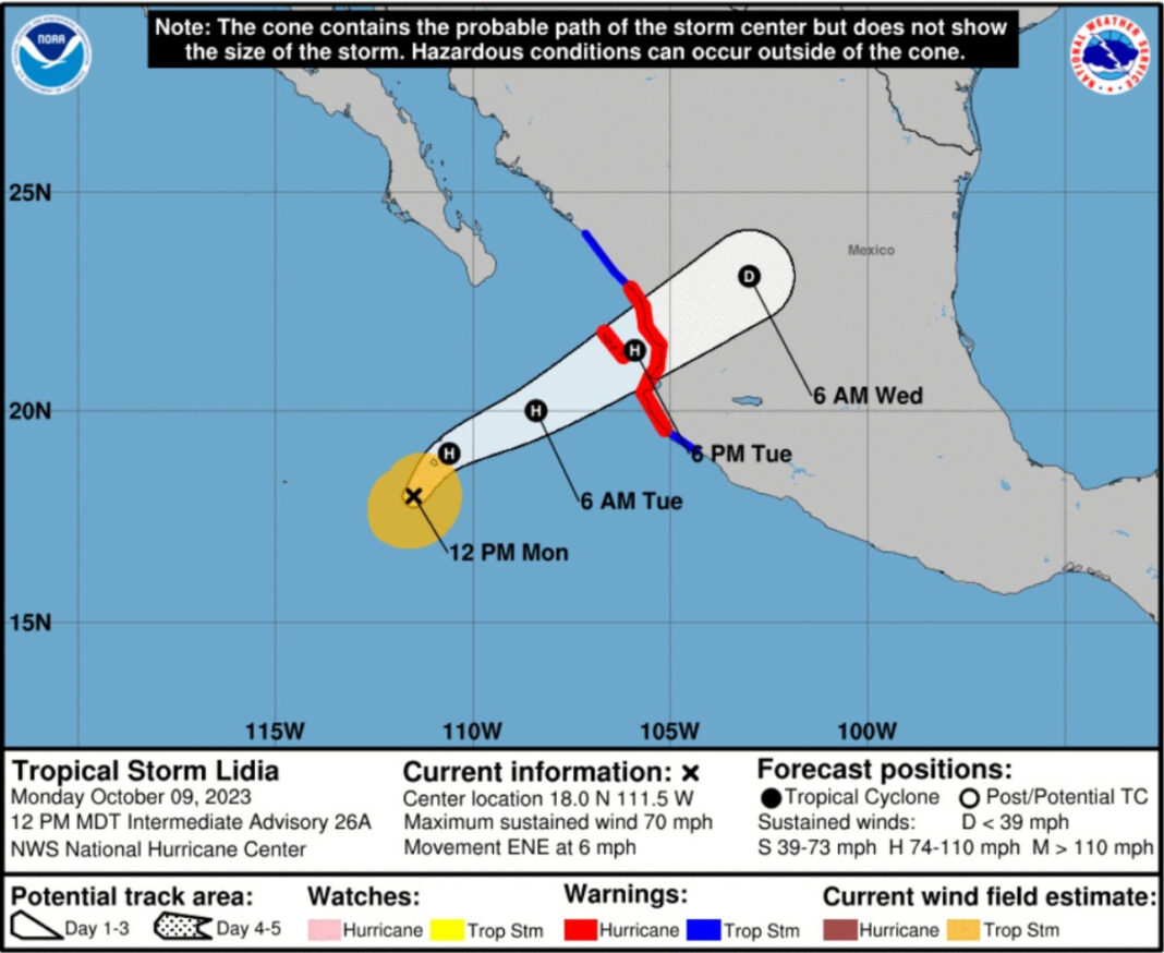 Multiple Factors Causing Changes For Royal Caribbean Ship