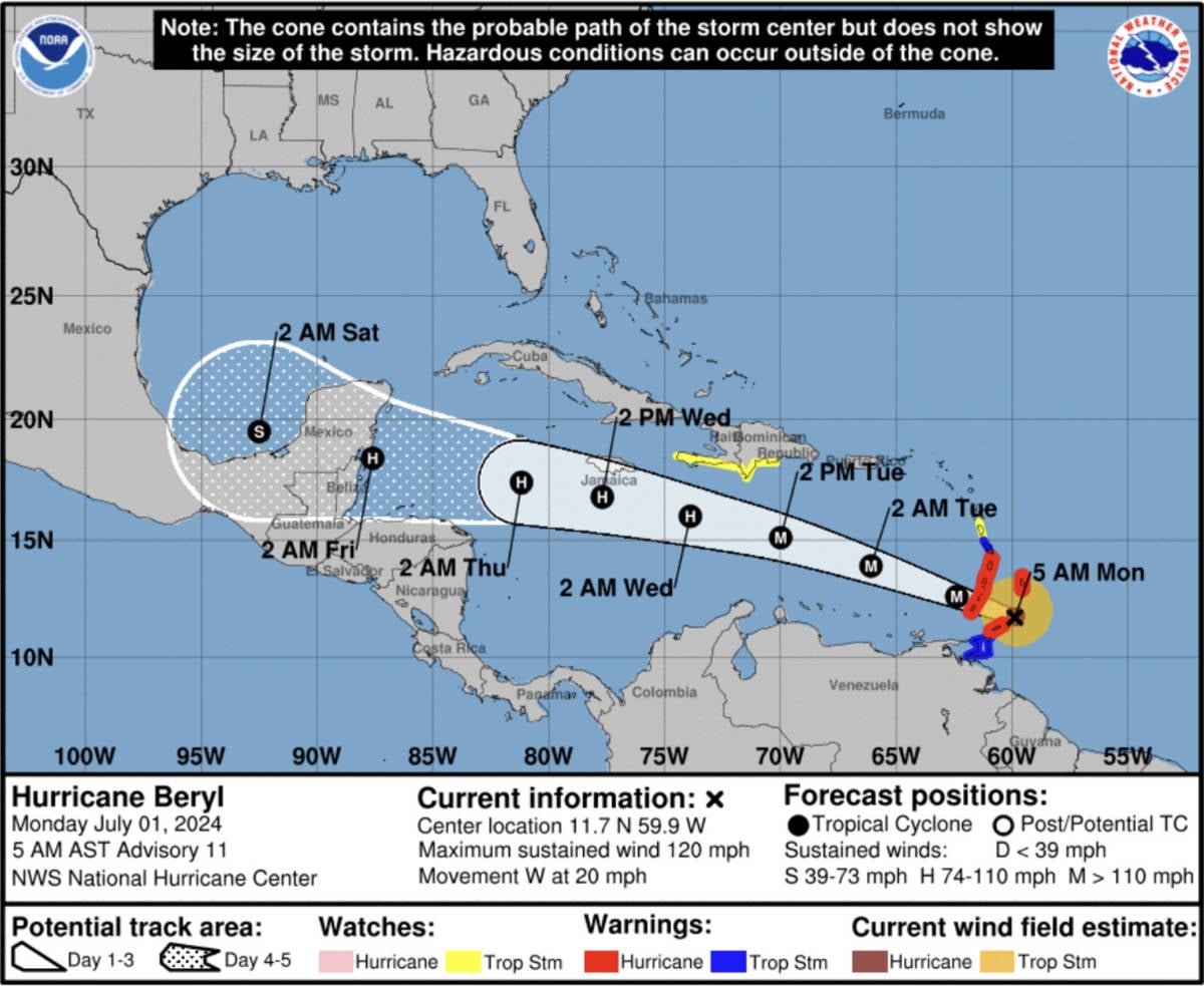Hurricane Beryl