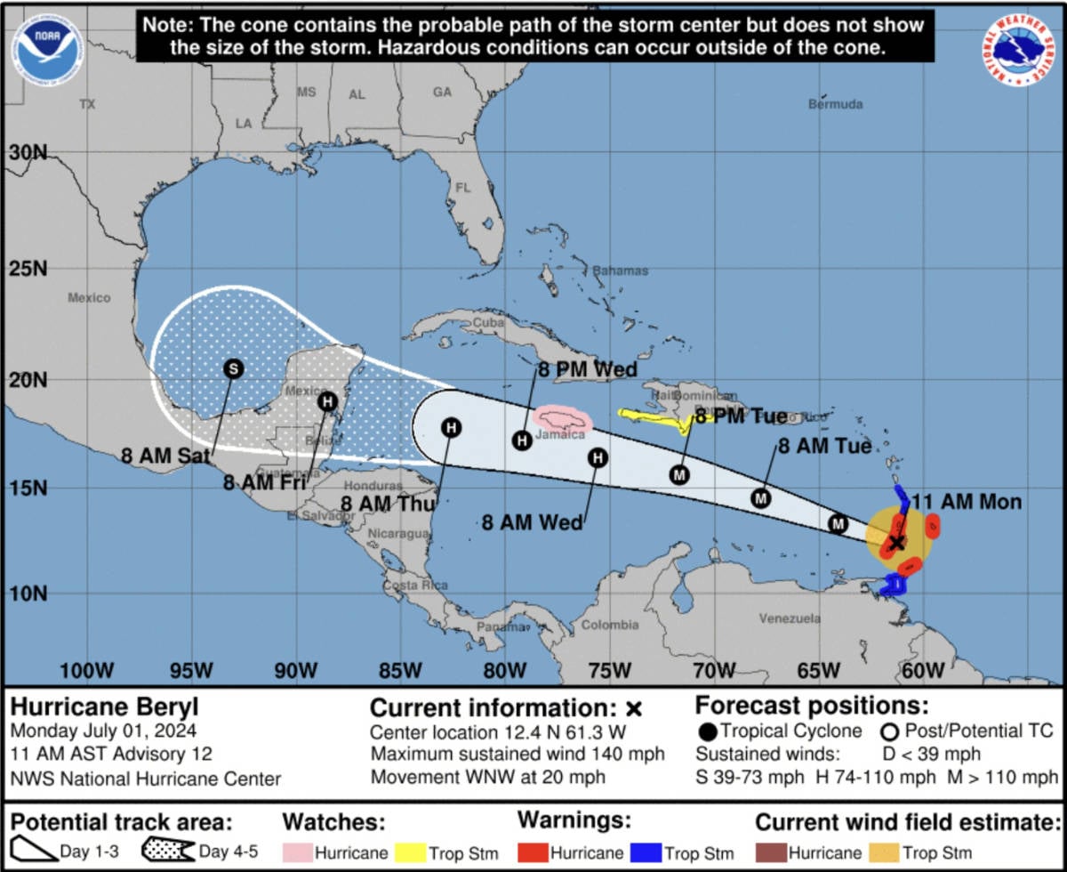Hurricane Beryl