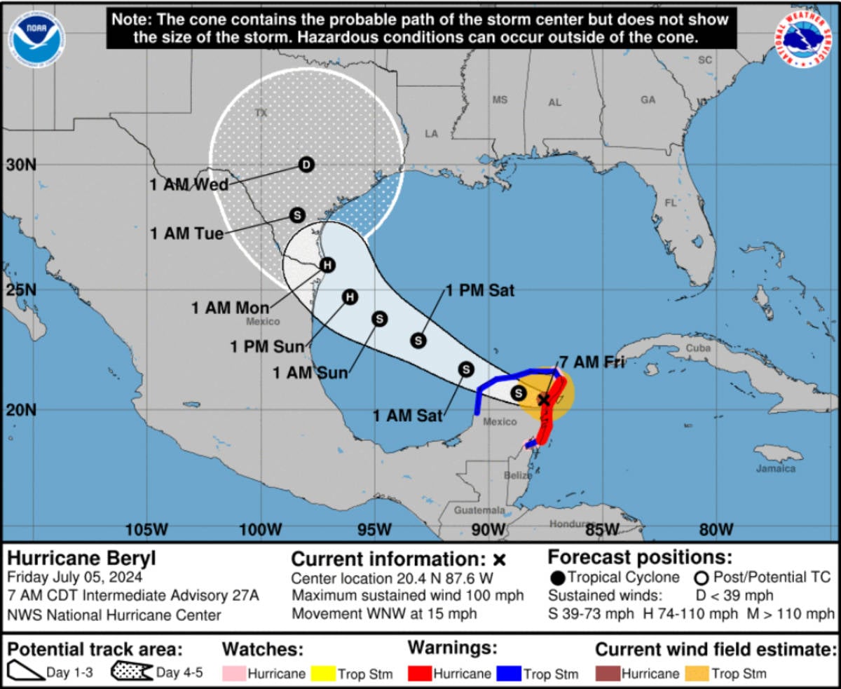 Hurricane Beryl Track