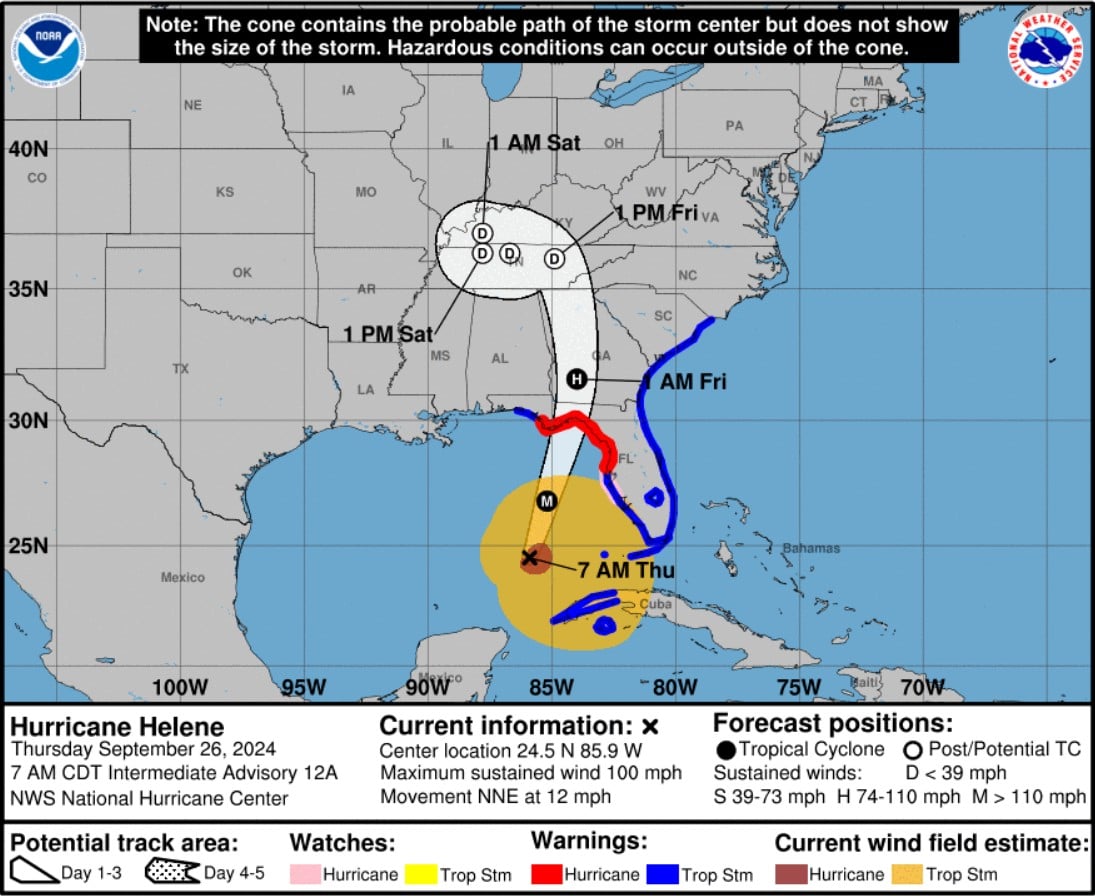 Hurricane Helene Track