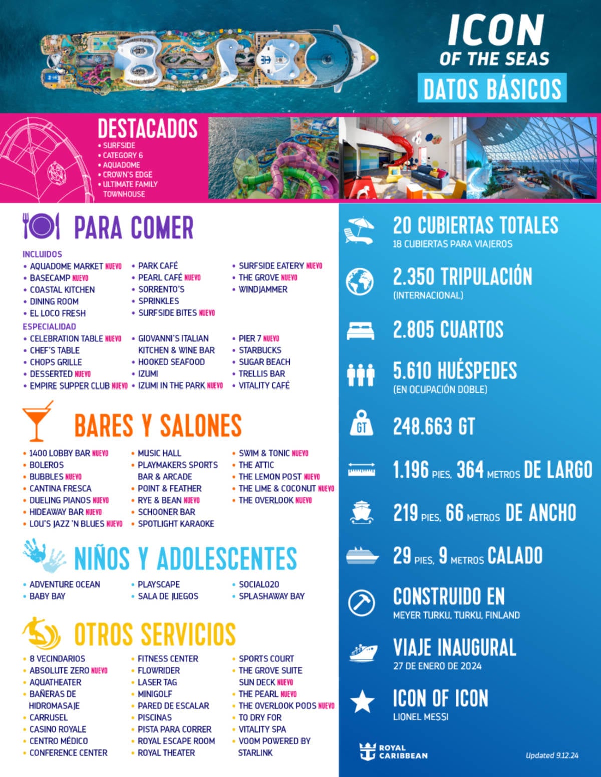 Icon of the Seas Stats and Amenities