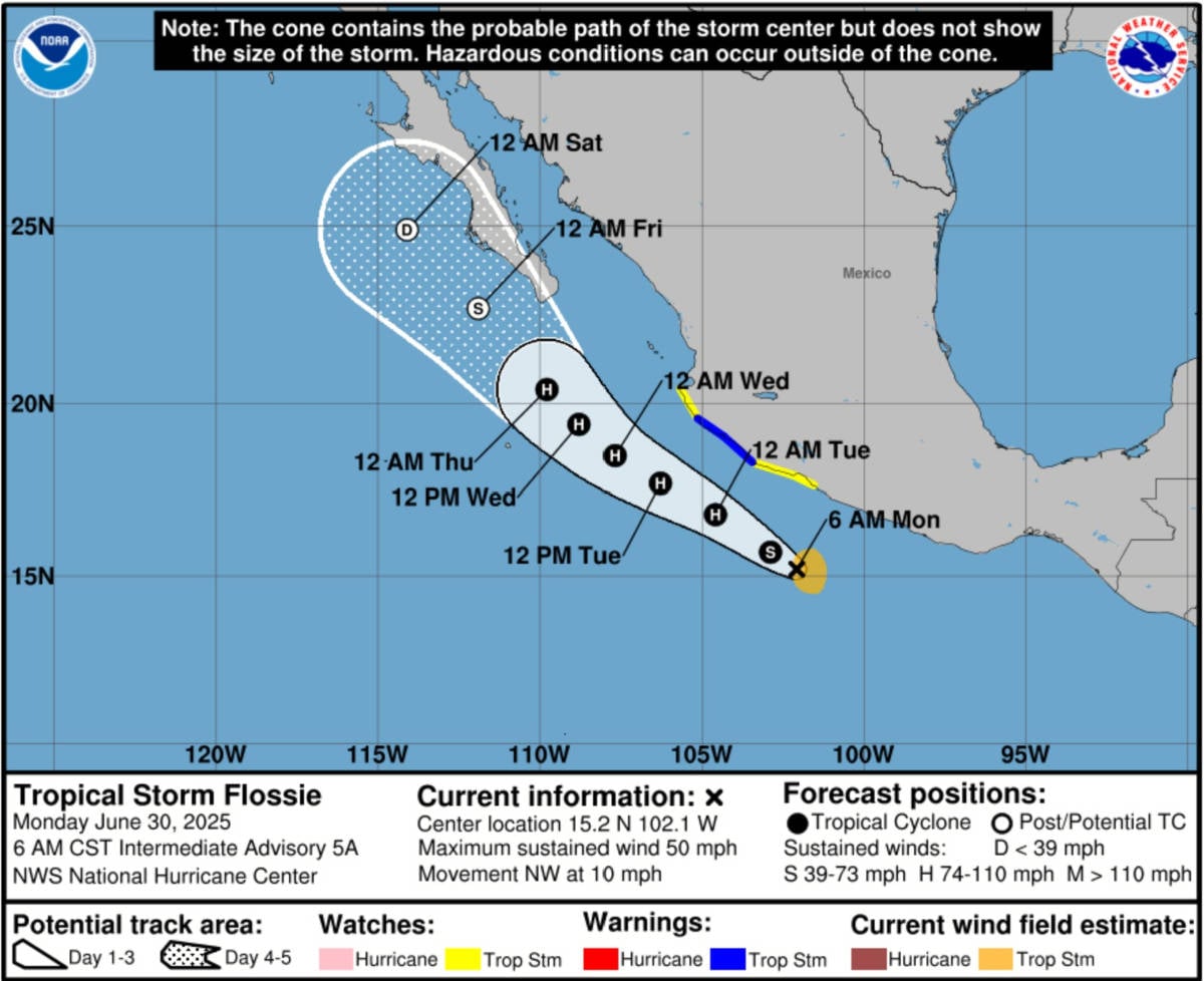 Tropical Storm Flossie