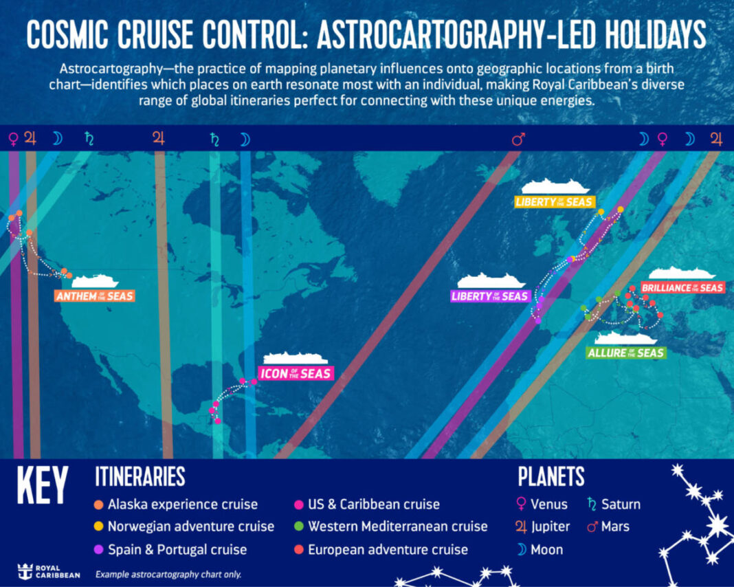 Can Cosmic Mapping Find the Perfect Cruise? Royal Caribbean Thinks So