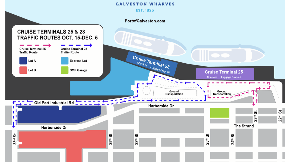 Galveston traffic route