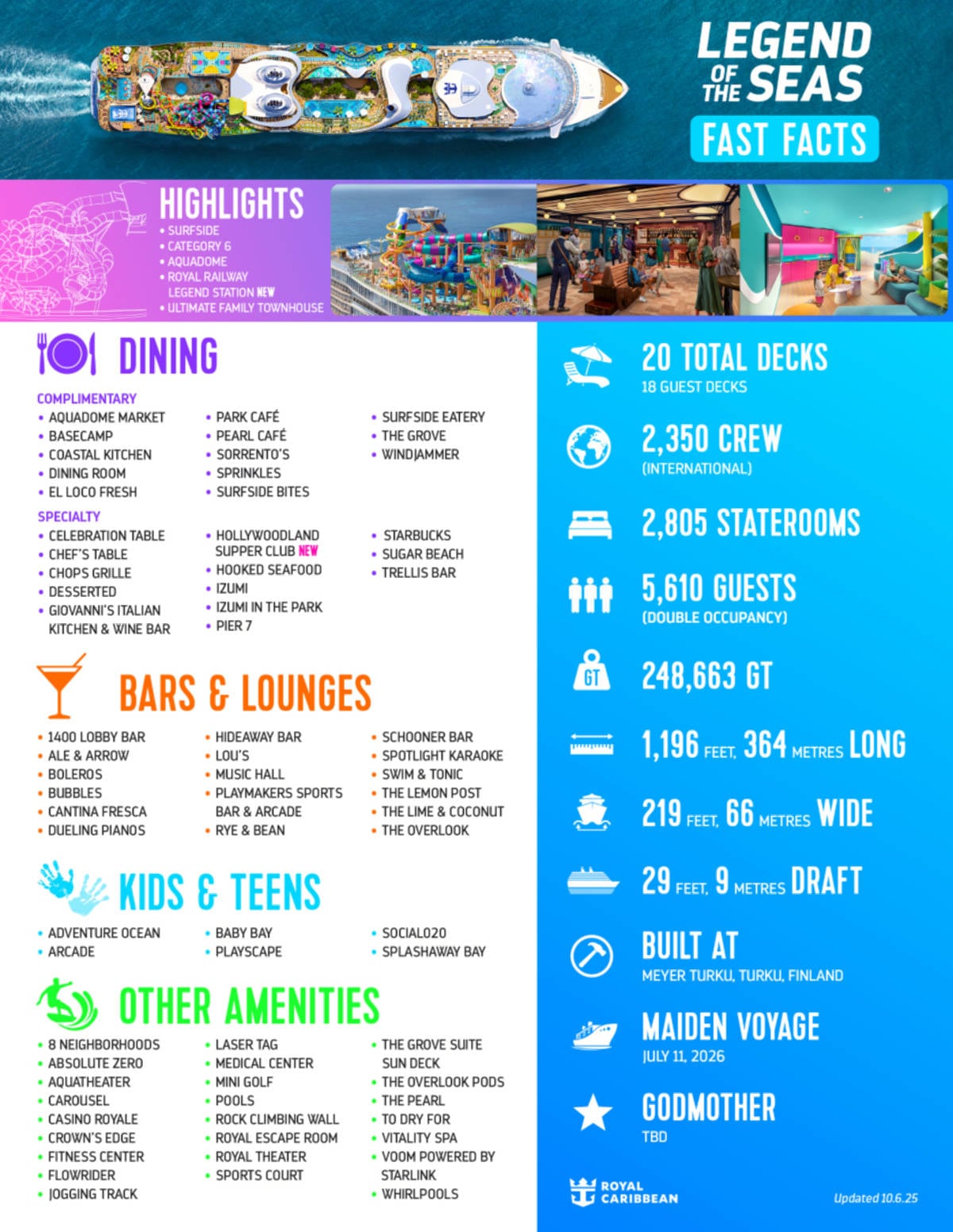 Legend of the Seas Facts