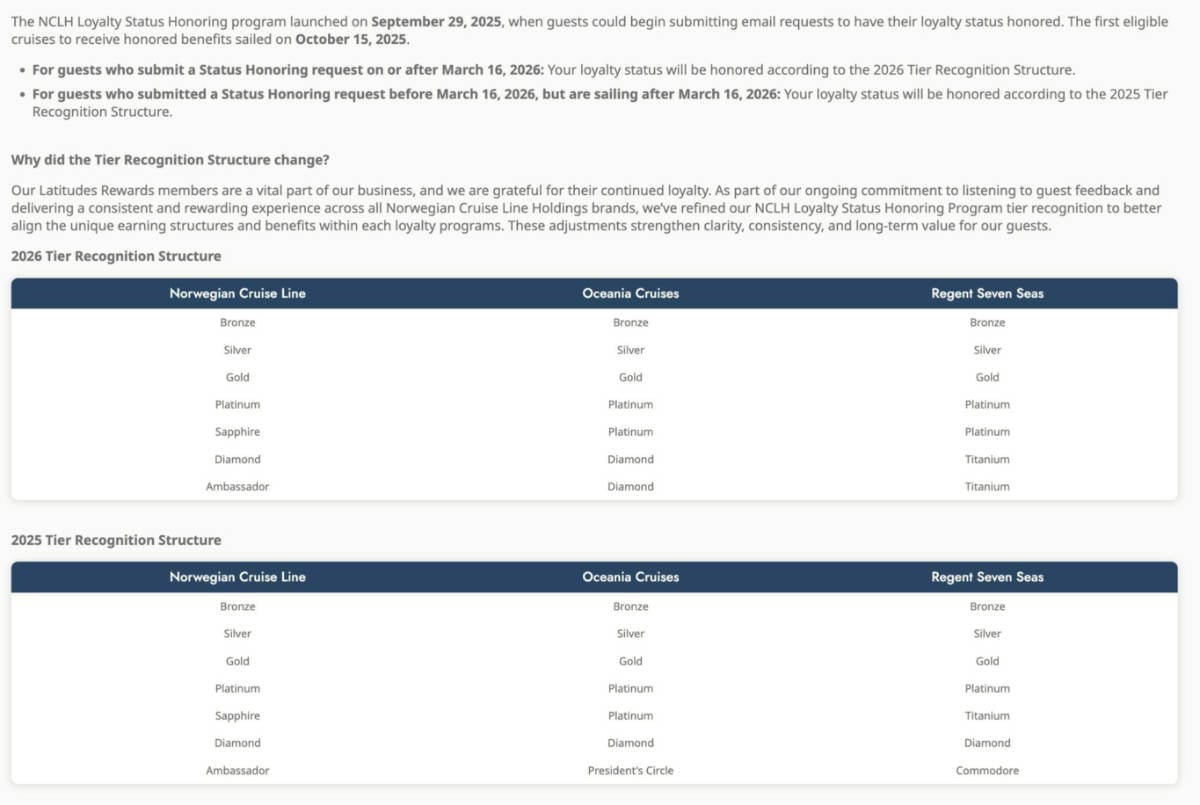 Latitudes Rewards Status Honoring Tier Recognition Structure