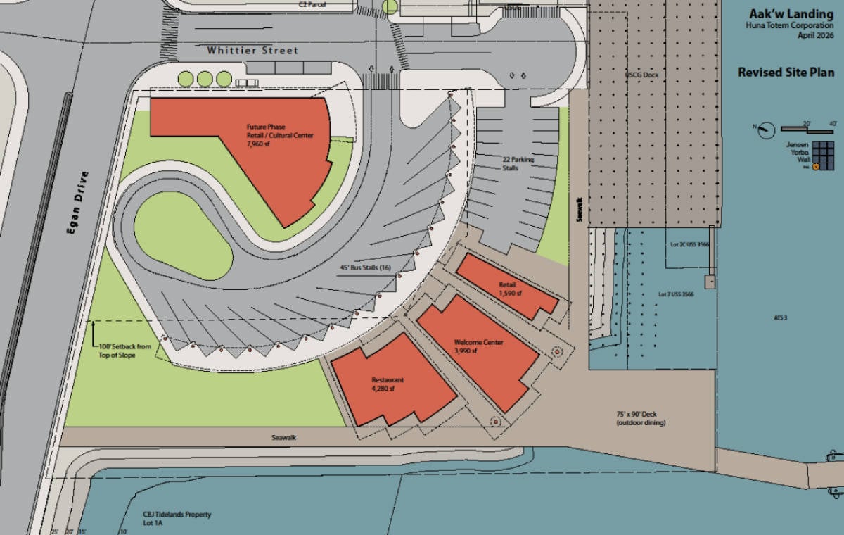 Revised Plan