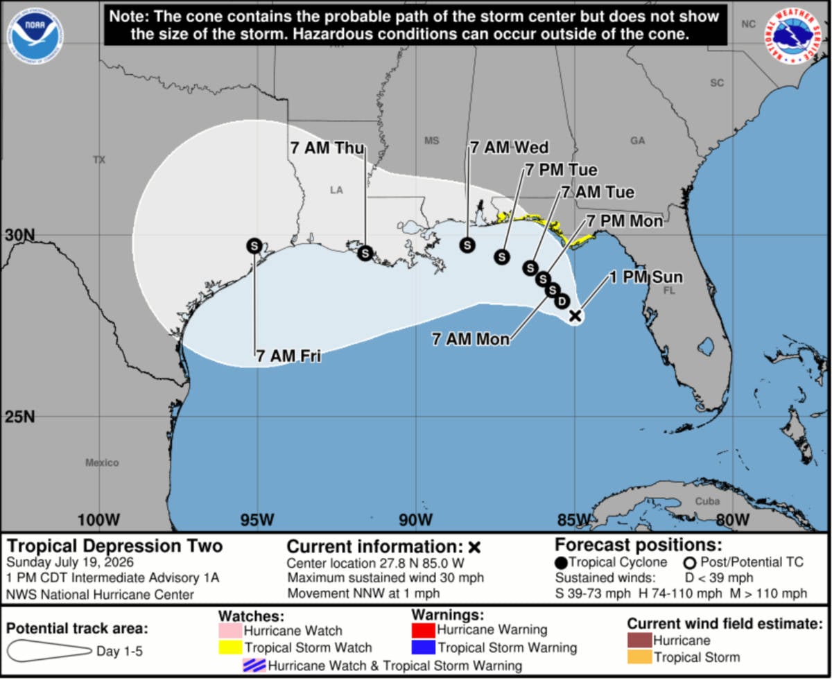 Storm Track