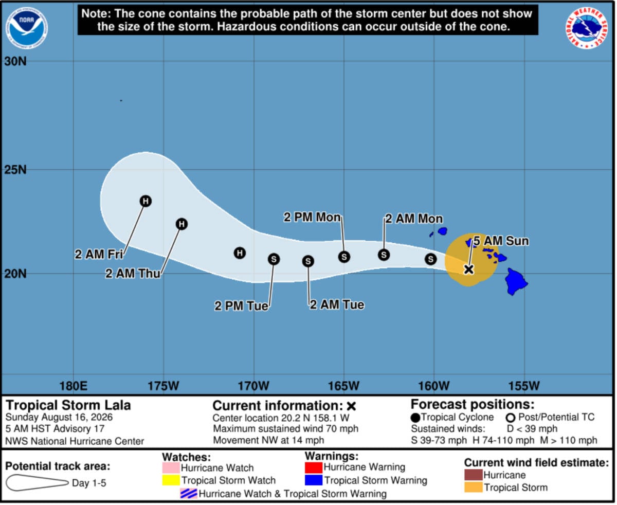 Tropical Storm Lala