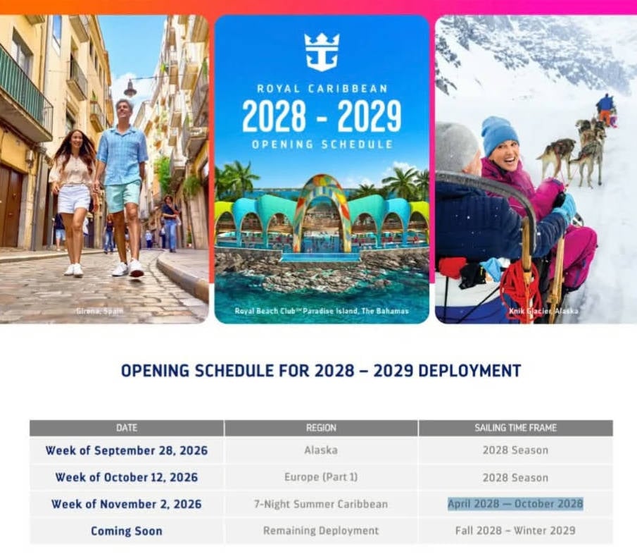 Royal Caribbean Deployments