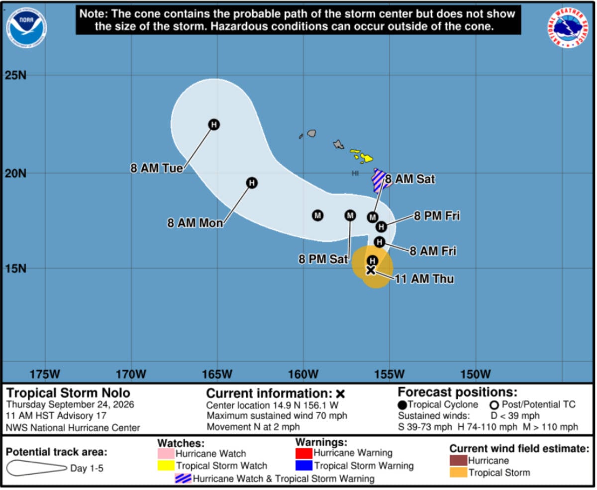 Tropical Storm Nolo Advisory 17 Track