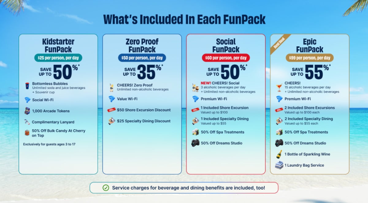 Carnival FunPack