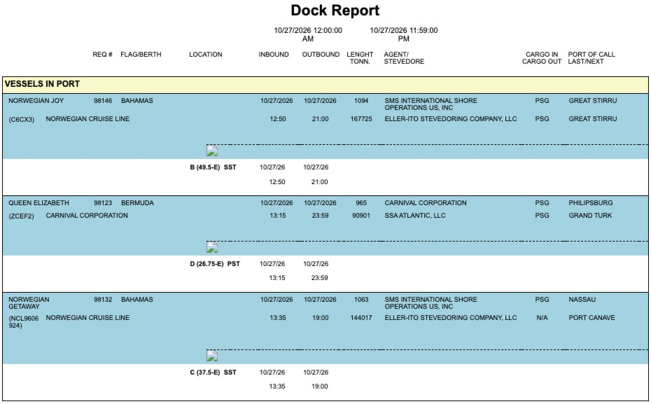 PortMiami Dock Schedule