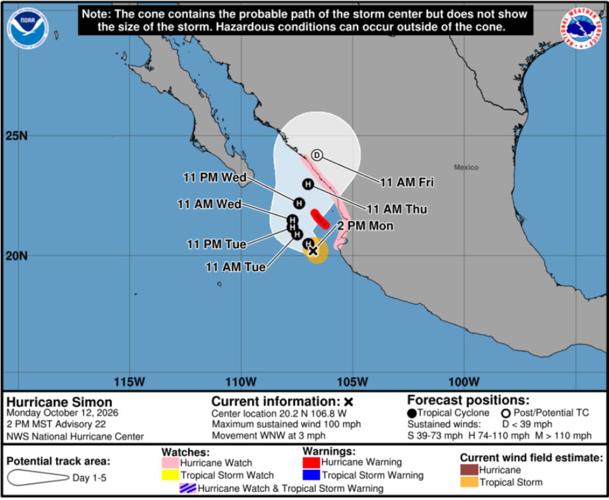 Hurricane Simon