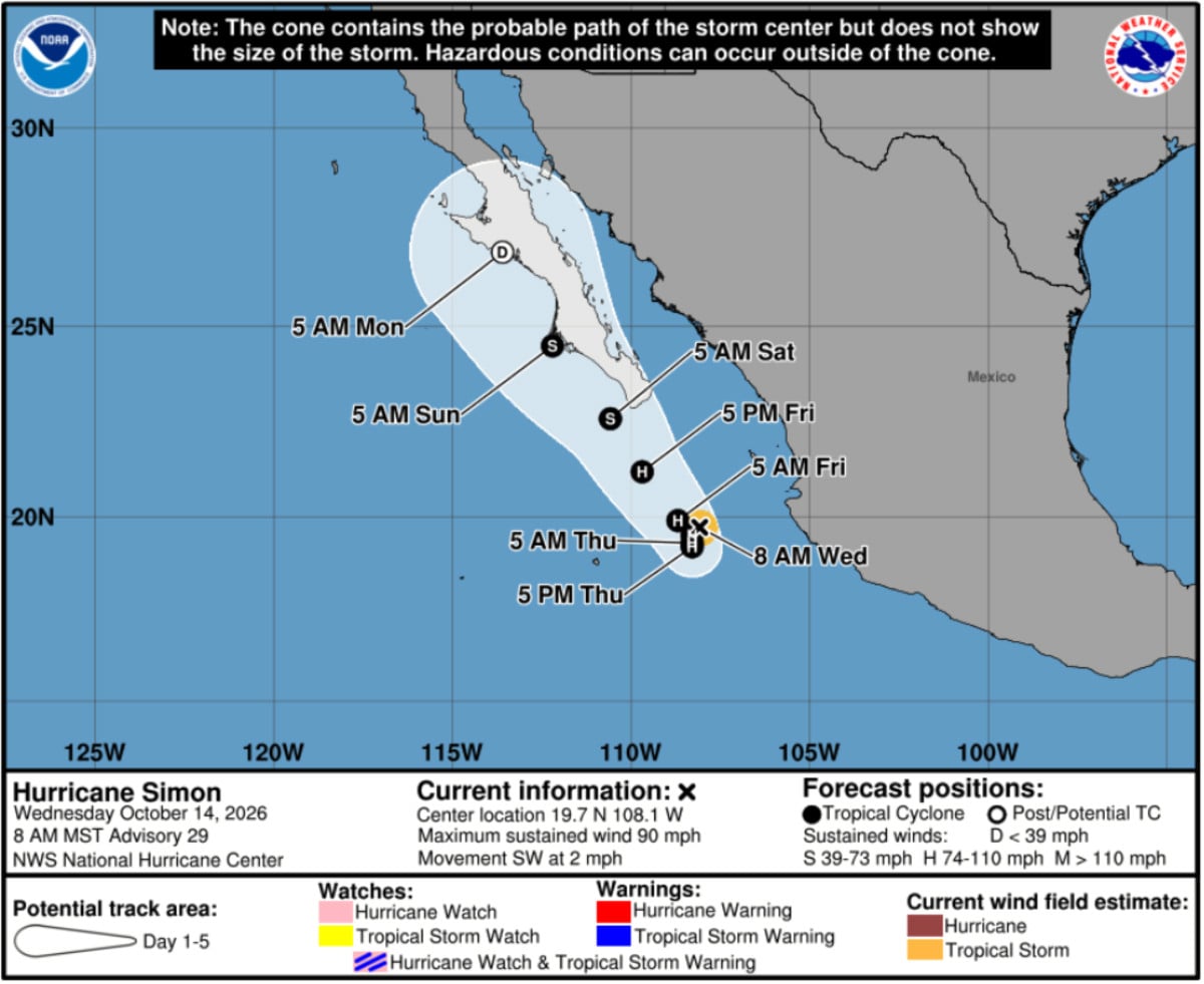 Hurricane Simon Track