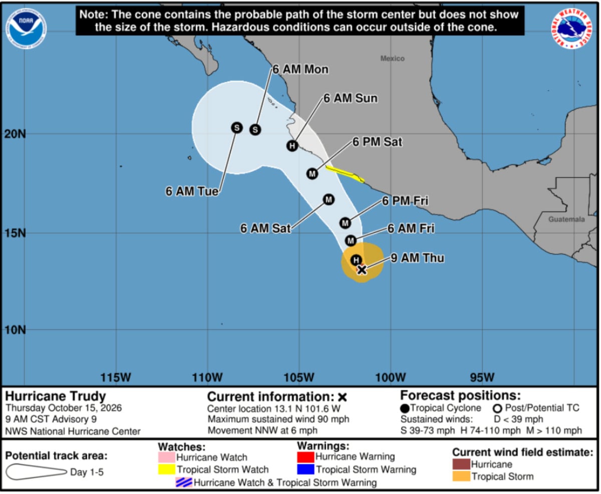 Hurricane Trudy