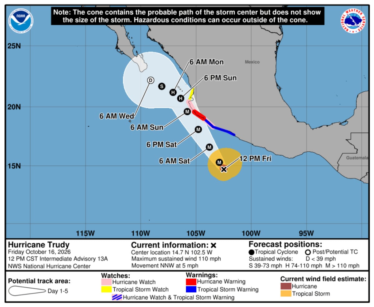 Hurricane Trudy